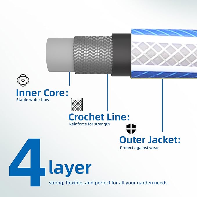 Blue Garden Hose 3/4 in. x 50 ft. -Non Kinking, Leak Free, Flexible, Male to Female Fittings -Heavy Duty Lightweight Durable PVC Water Hose -150PSI Work & 500PSI Burst, for Lawn & Commercial Use