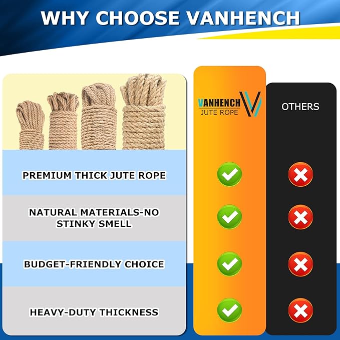 Vanhench Jute String Rope 10mm X 50 Feet, Heavy Duty and Thick Twine Rope for Crafts Projects, Gardening, Bundling, Cat Scratcher Scratching Post Tree Gift Wrapping Arts & Crafts Christmas Decoration