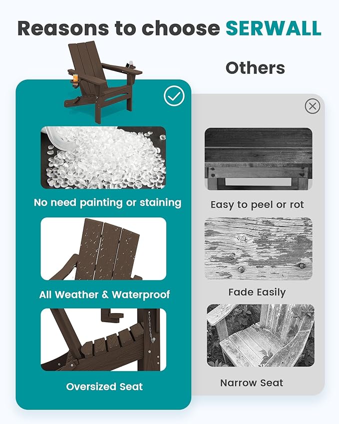 SERWALL Modern Adirondack Chairs Set of 8, Folding Adirondack Chair with Cup Holders, Outdoor HDPE Adirondack Chair for Patio Lawn Garden, Coffee