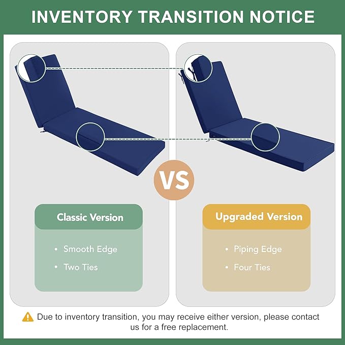 Chaise Lounge Cushions Outdoor Set of 2 - Waterproof and Fade Resistant Sun Lounger Replacement Cushions - Patio Lounger Pads with Removable Cover for Pool, Deck, 80 x 26 x 3 Inch, Navy