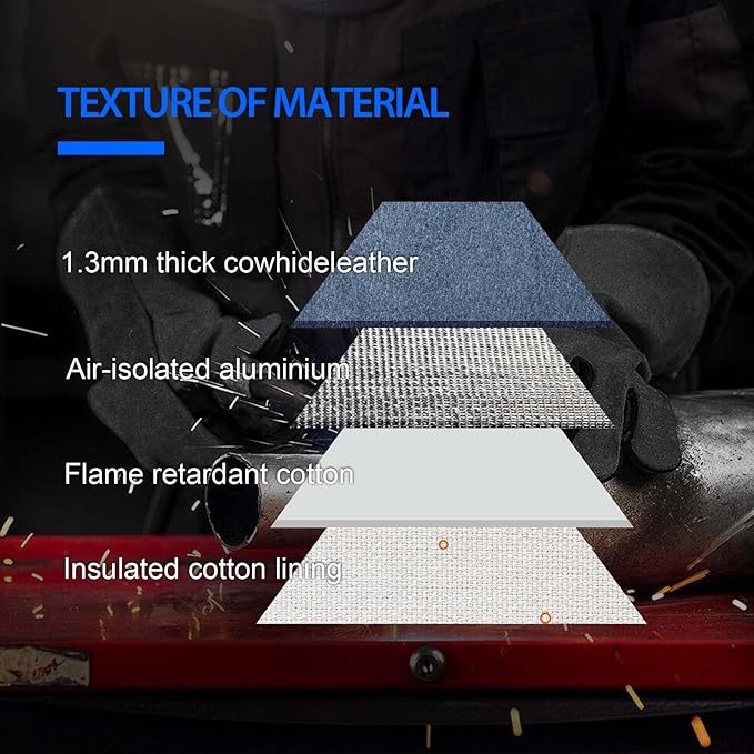 H HZXVOGEN Welding Gloves Fireplace Gloves Fire Heat Resistant 932℉ Fireproof Leather Mitts for Stove BBQ Grill Oven MIG TIG