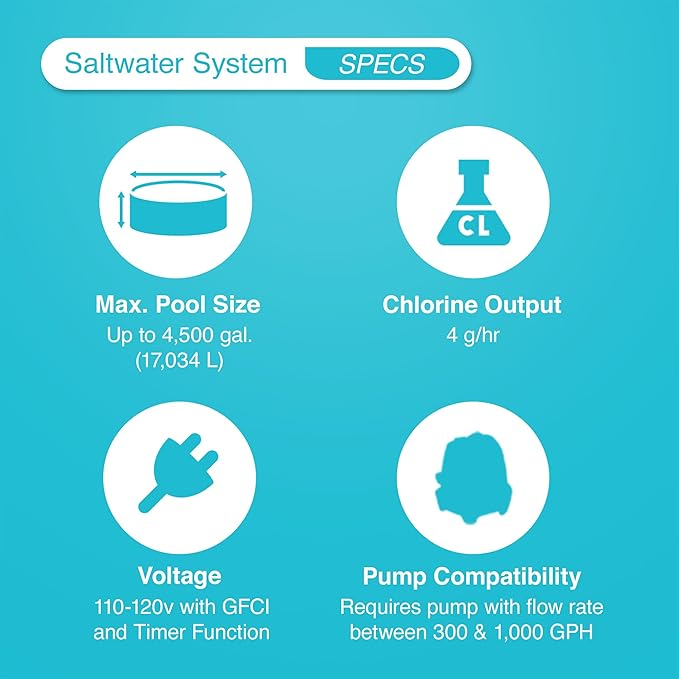Intex Krystal Clear Saltwater Pool Chlorine System for 4500 Gallon Above Ground Swimming Pools with Timer and Ground Fault Interrupter