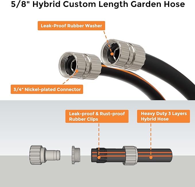 Giraffe Tools Garden Hose 8ft x 5/8", Custom Length, Heavy Duty, No Kink, Flexible, Rubber Garden Hose, Leakproof Water Hose, 8ft Female to Female Hose, 600 Burst PSI