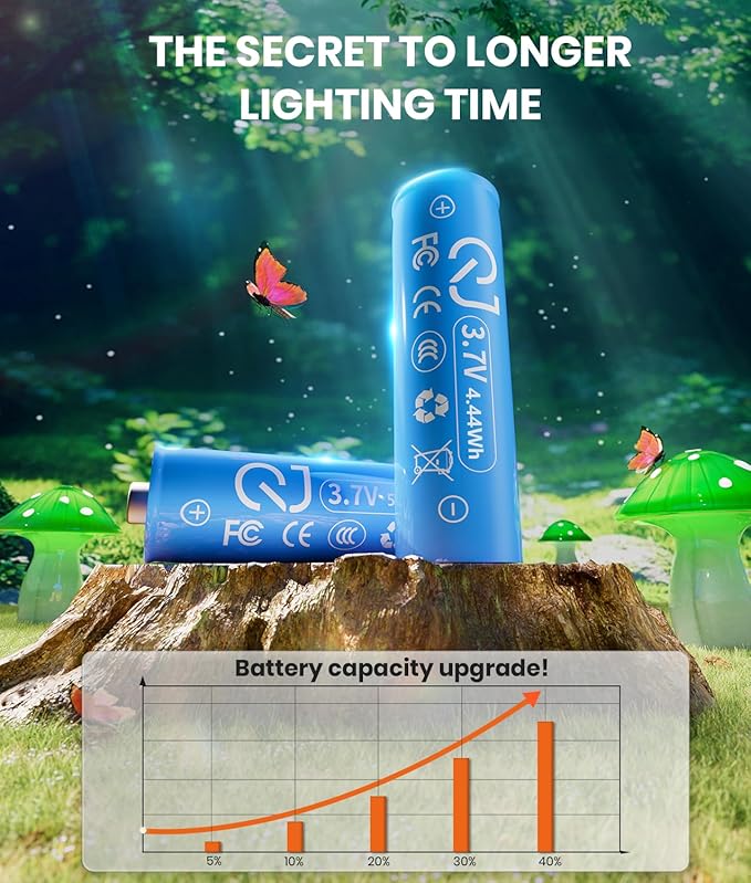 Solar Mushroom Lights Outdoor 9 Pack, Garden Outdoor Decor, 8 Lighting Modes, IP65 Waterproof, Crystal-Clear Fairy Decoration for Pathway/Yard/Flower Bed/Patio/Landscape/Backyard/Dwarf, String 30 FT
