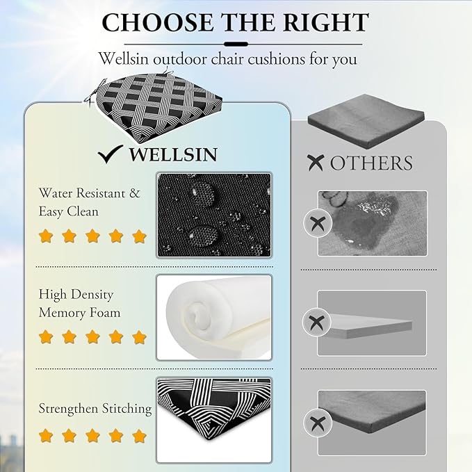Wellsin Outdoor Chair Cushions for Patio Furniture - Patio Chair Cushions Set of 4 - Water Resistant Round Corner Outdoor Seat Cushions 17"X16"X2", Black Geometry