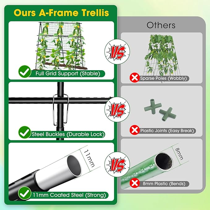 Trellis for Climbing Plants Outdoor, 47''X47'' A-Frame Cucumber Trellis for Raised Bed with Climbing Net, Garden Trellis for Climbing Plants for Cucumber,Tomato, Grapes and Flowers