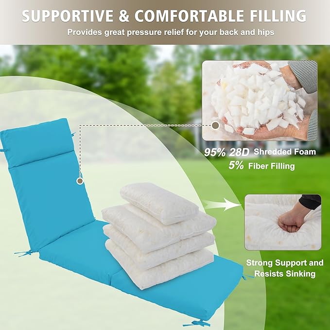 Chaise Lounge Cushion 80x26x3 Inch – Set of 2 Outdoor Lounge Chair Cushions, Lounger Pad Replacement with Fade-Resistant, Removable & Machine-Washable Covers, Ideal for Patio Chaise Chairs, Teal