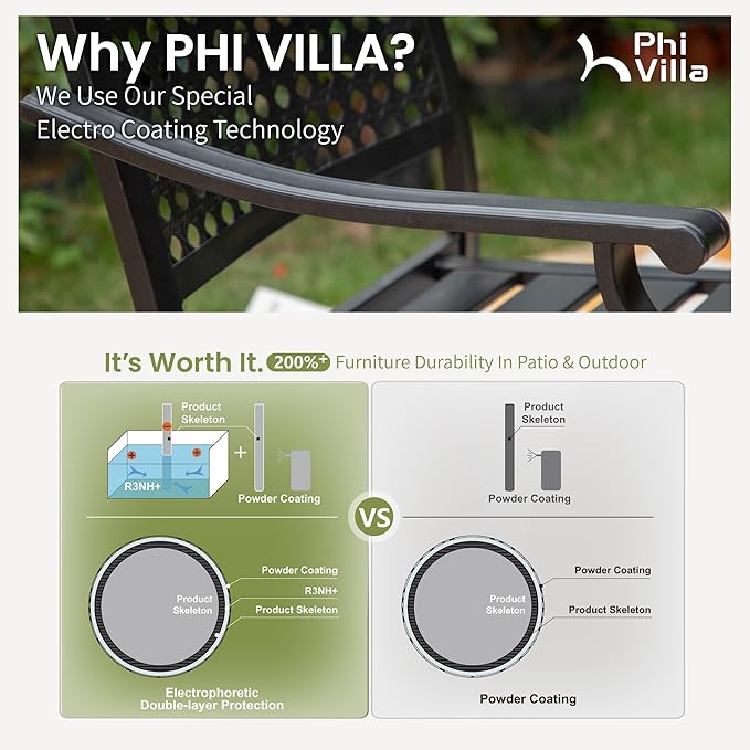 PHI VILLA 7 Pieces Outdoor Round Dining Set for 6, Large Wrought Iron Table with Umbrella Hole & Swivel Metal Chairs with Cushions, Modern Furniture Set for Patio, Deck, Yard, Porch