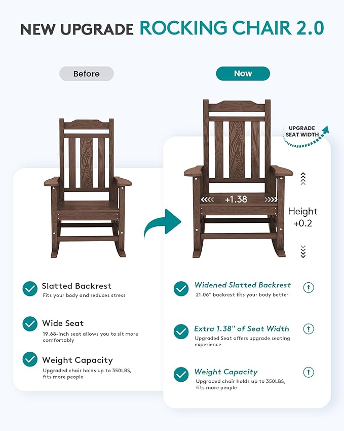 SERWALL Oversized Rocking Chair Set of 2 Outdoor, HDPE Outdoor Rocking Chair Set of 2, Coffee