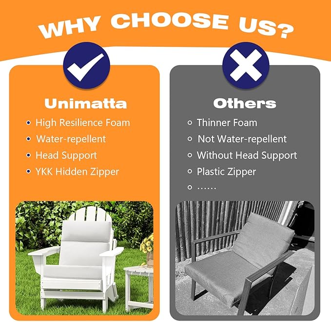 Outdoor Separate High Back Chair Cushion Seat Pads, 2-Pack 44 x 21 Inch Water-Repellent & Fade-Resistant Patio Furniture Cushions with Ties for Adirondack, Rocking Chairs, Linen