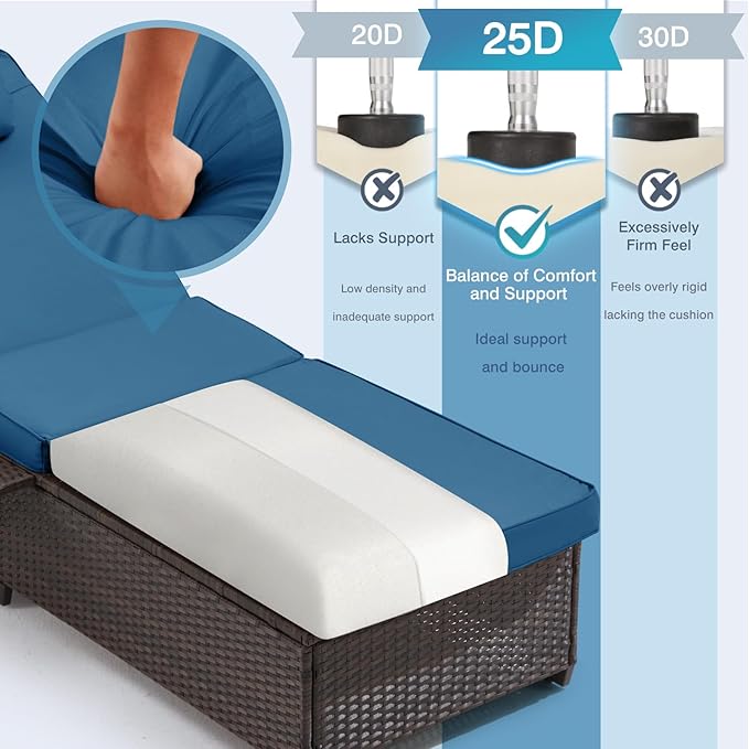 Outdoor Lounge Chairs, Pool Lounge Chairs Set of 2, Outdoor Chaise Lounge with Adjustable Backrest & Cup Holder,Peacock Blue