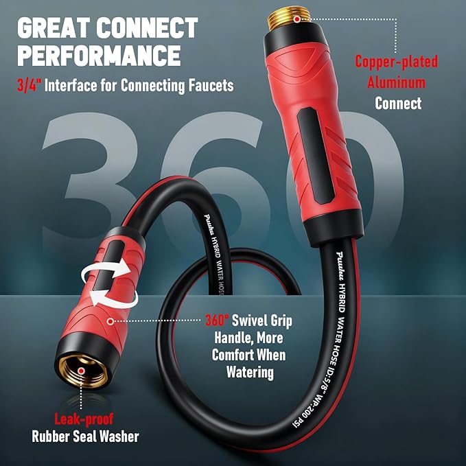 Short Garden Hose 15ft x 5/8", NON-EXPANDABLE Heavy Duty Premium Flexible Water Hose, No Kink, Leakproof, Lightweight Hybrid Hose with Male to Female Fittings for Household&Backyard