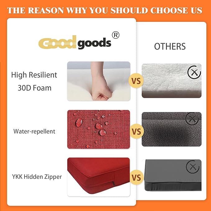 Goodgoods 24 x 28 Outdoor Patio Deep Seat Cushions 2-Pack, 1000+ Hours Fade-Resistant & Water-Resistant Outdoor Furniture Chair Cushions with 30D High-Resilience Foam for Sofa Chair, Chili