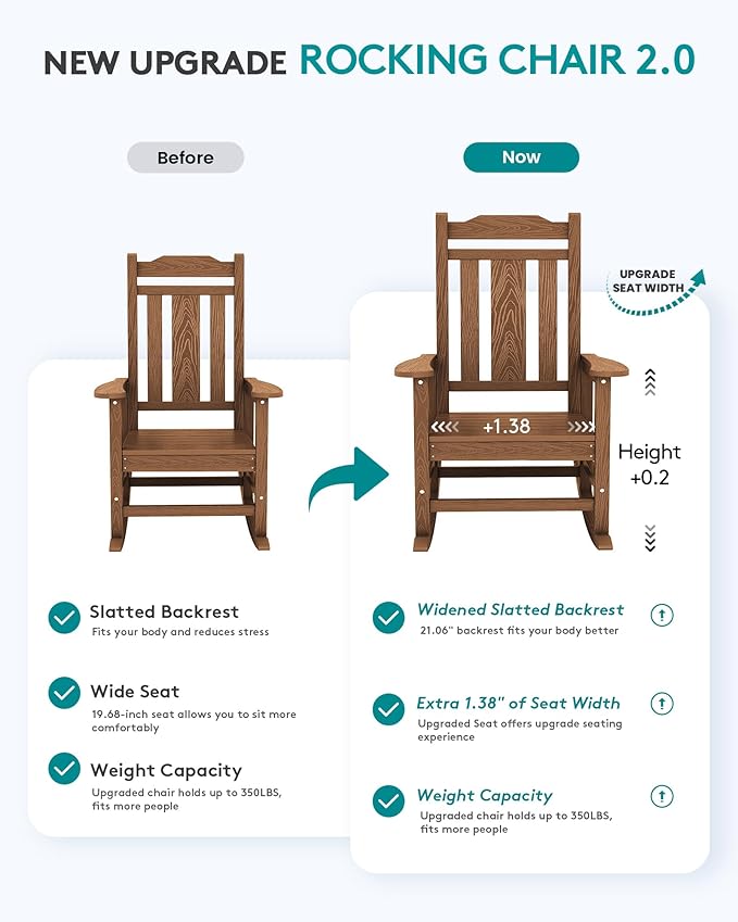 SERWALL Oversized Rocking Chair Outdoor, HDPE Outdoor Rocking Chair, Brown