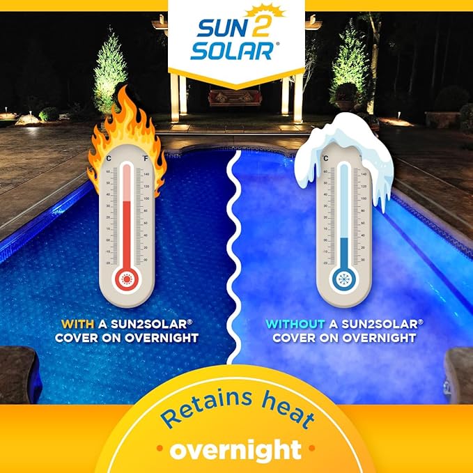 Sun2Solar Clear 18 ft Round Pool Solar Cover | 1200 Series | Heat Retaining Blanket for Inground and Above Ground Swimming Pools | Harness The Sun's Energy to Heat Pool | Bubble Heating Blankets