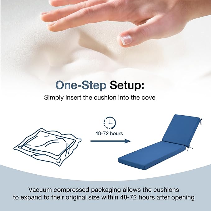 HOMREST 73.2x22.8x3.94 inches Lounge Chair Cushion Set of 2,Outdoor Chaise Lounge Cushion with Splash Fade Tear Resistant Fabric, Dark Blue