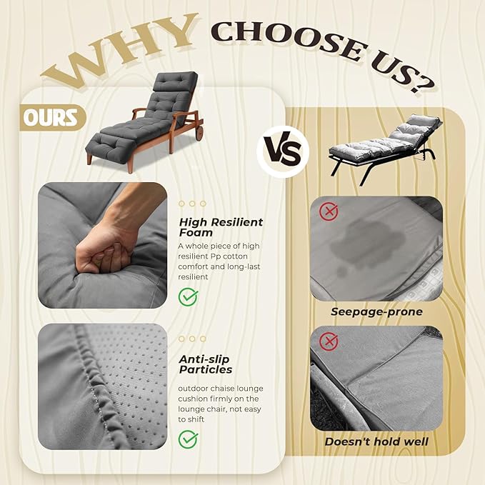 Outdoor Lounge Chair Cushions Waterproof Long Lounger Chair Cushion Chaise Chair Cushion with Ties, Patio Recliner Thickened Lounge Cushions for Indoor 74.4 x 22 x 4.7 Inches, Cushion Only(Grey)