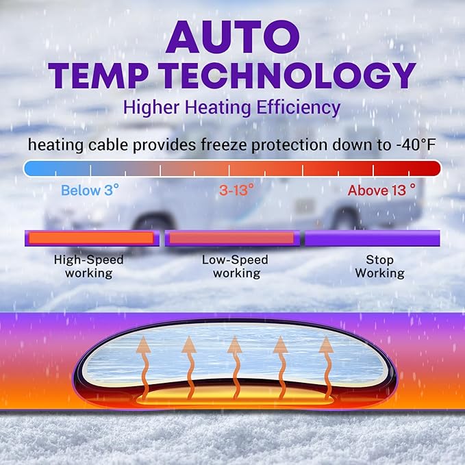 Kohree 25FT Heated Water Hose for RV, -40 ℉ Heated Drinking Water Hose 5/8", Heavy Duty Heated Hose for RV, Camper, Truck, Leak Free, Abrasion-Resistant Cover, Energy Saving Thermostat, Purple