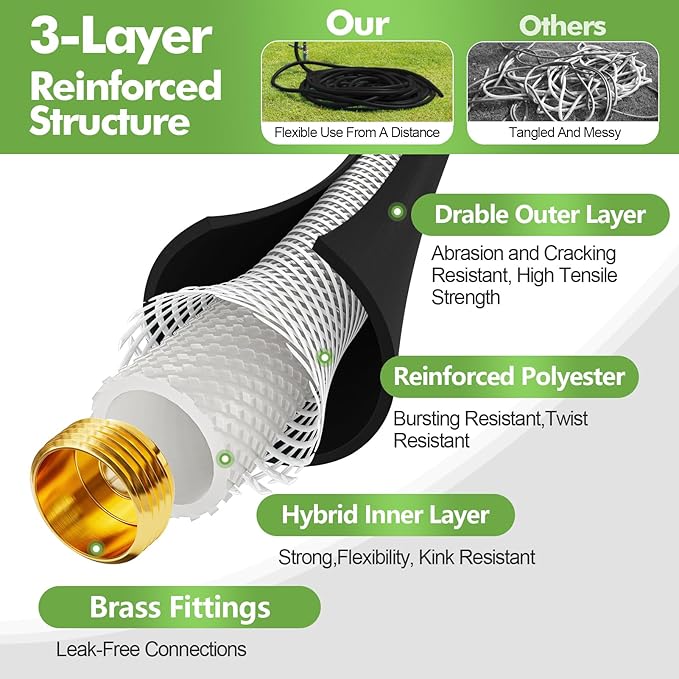 SPECILITE 3/4" Garden Hose 100 ft with High Flow Nozzle, Heavy Duty Flexible Hybrid Rubber Water Hose for Outdoor, Lightweight, Leak-Proof, No-Kink, 3/4"Brass Fittings,Black