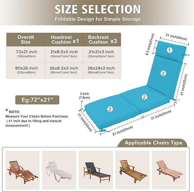 Chaise Lounge Cushion 80x26x3 Inch – Set of 2 Outdoor Lounge Chair Cushions, Lounger Pad Replacement with Fade-Resistant, Removable & Machine-Washable Covers, Ideal for Patio Chaise Chairs, Teal