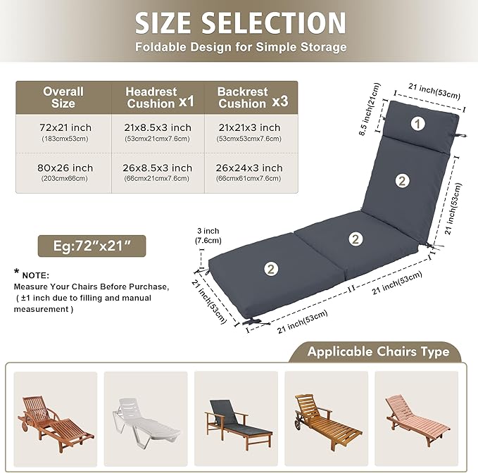 Chaise Lounge Cushion 80x26x3 Inch – Set of 2 Outdoor Lounge Chair Cushions, Lounger Pad Replacement with Fade-Resistant, Removable & Machine-Washable Covers, Ideal for Patio Chaise Chairs, Dark Grey