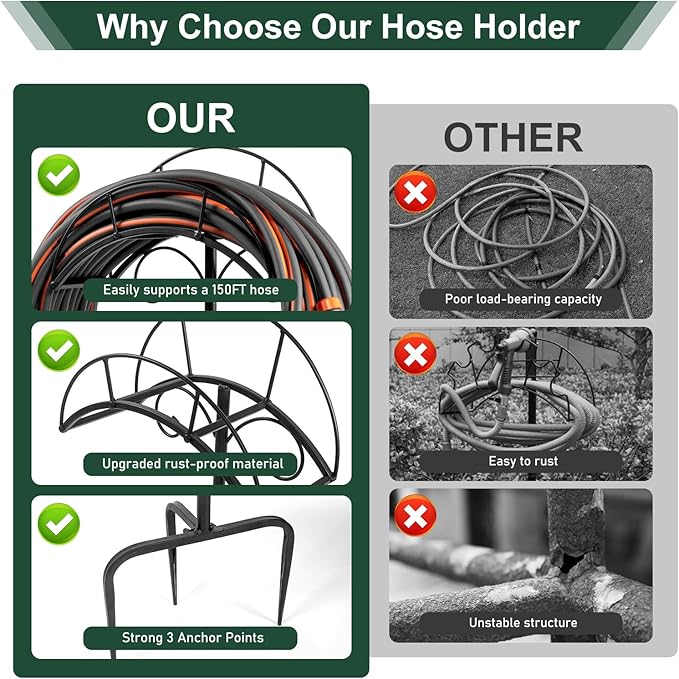 Freestanding Garden Hose Holder Stand – Heavy Duty Hose Hanger Stand, Outdoor Hose Organizer, Water Hose Stand Rack, Hose Butler Storage for Yard Lawn Garden（black）