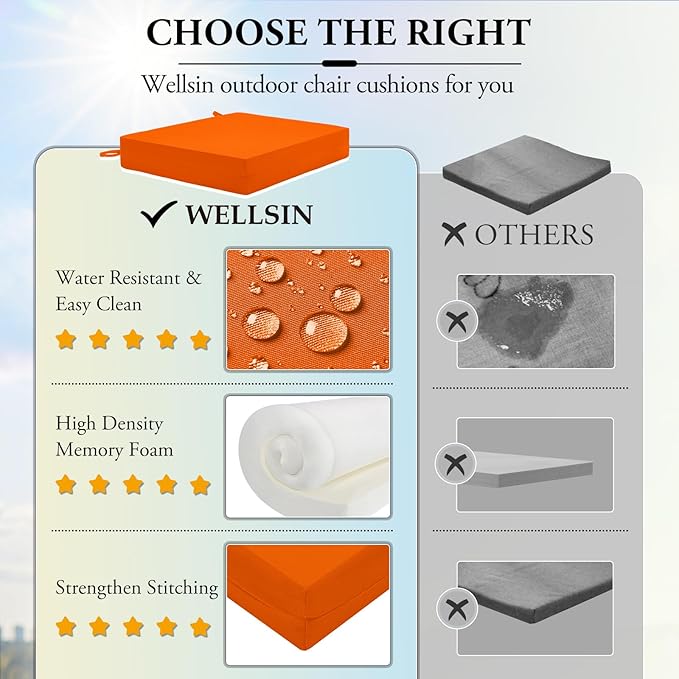 Wellsin Outdoor Chair Cushions for Patio Furniture - Outdoor Cushions for Chairs - Water Resistant Patio Chair Cushions Set of 4, 18.5"X16"X3", Orange