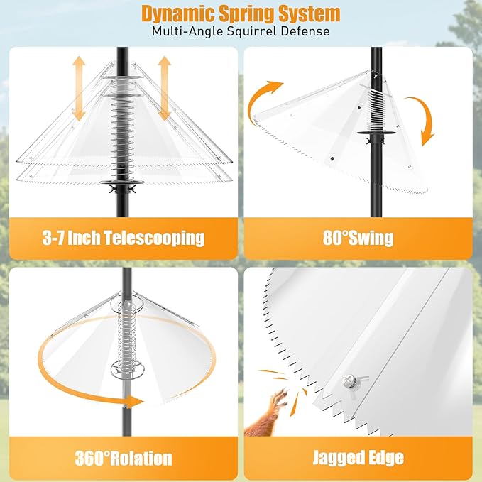 Squirrel Baffle for Bird Feeder Pole - Dynamic Steel Spring-Loaded Wobble Defense, 0.32" Thick Anti-Chew Polycarbonate Guard, Fits 0.4"-1" Round Poles Only, 19 Inch, Metal Buckle