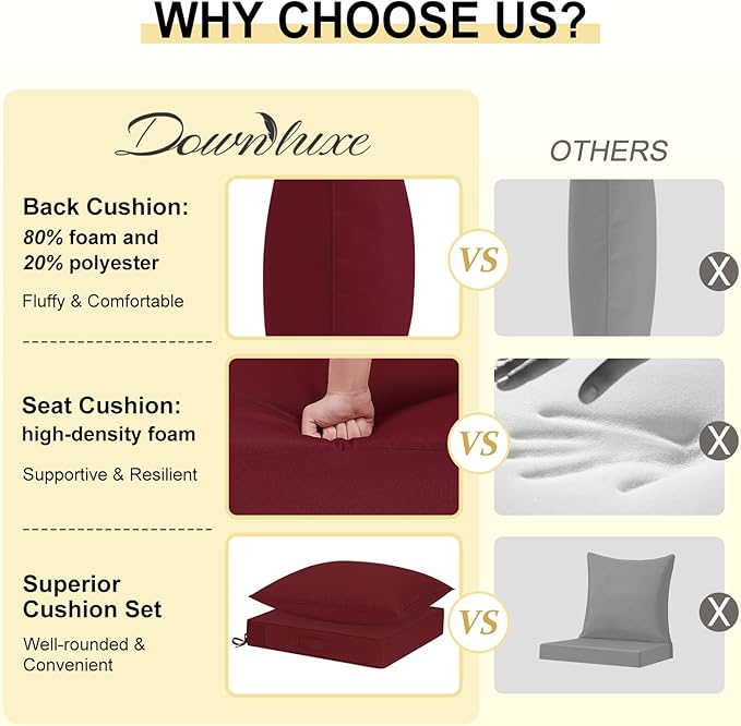 downluxe Outdoor Chair Cushions 24x24 with Removable Cover, Waterproof Patio Furniture Cushions, Deep Seat Cushions for Outdoor Furniture with Backrest for Sofa, Couch and Patio Chairs, Burgundy