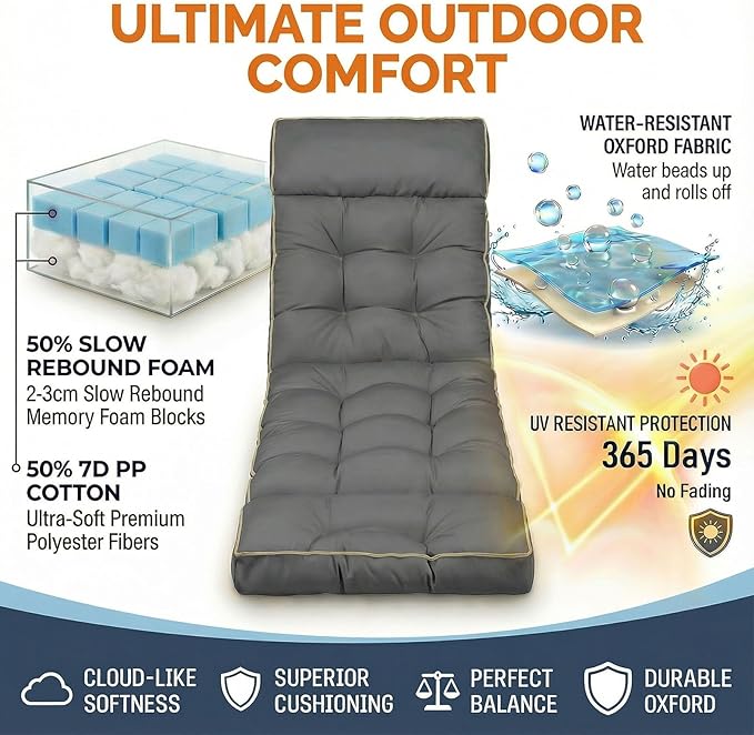MAGIC ELEPHANT Chaise Lounge Cushion Outdoor, Memory Foam Replacement Patio Pool Lounge Chair Cushion with Ties for Outdoor Furniture, 74 x 22 x 4 Inch (Gray)