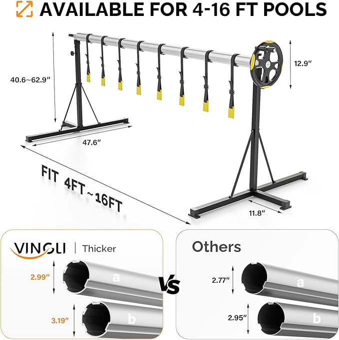 VINGLI 16 FT Pool Cover Reel for Aboveground Swimming Pools, Waterproof Aluminum Pool Solar Cover Reel with Adjustable Width & Height & Extra 4 Sandbags (2025 Version)