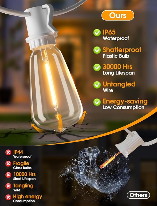 25FT Outdoor String Lights, Patio Lights with 10+1 2700K LED Dimmable Waterproof Outside Hanging ST38 Edison Bulbs for Backyard, White Cord
