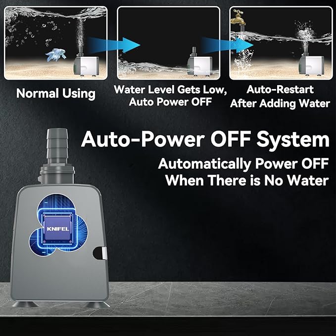 Submersible Water Pump - 800GPH 45W Pond Pumps Ultra-Quiet with Auto Shut-Off & Adjustable Flow Rate for Fountains, Hydroponics, Ponds, Aquariums, and More