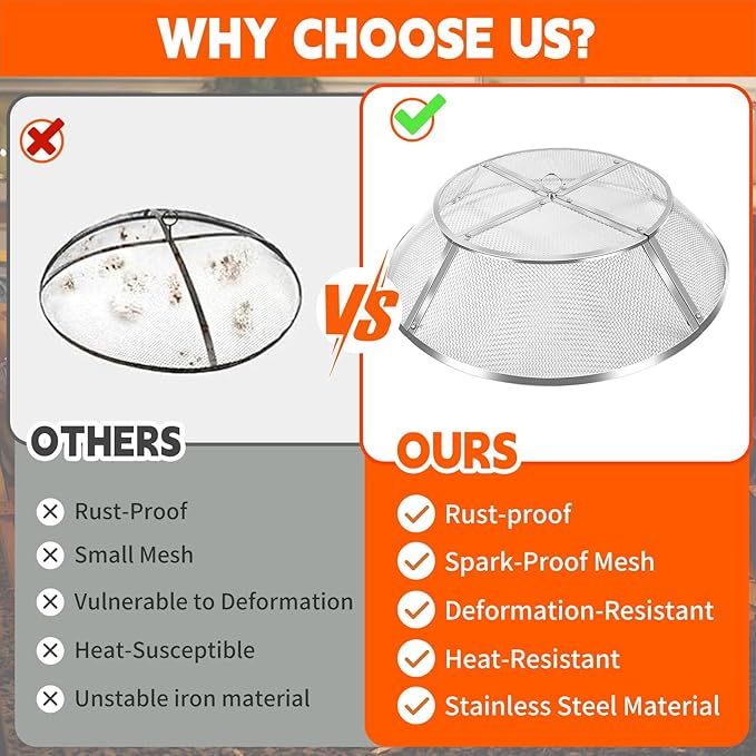 Fire Pit Spark Screen for Solo Stove Range Accessories, 15 Inch Range Shield 304 Stainless Steel Detachable Mesh Fire Pit Spark Protector with Grill Function and Removal Tools