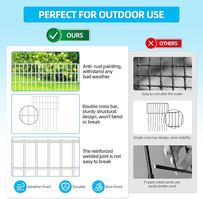25 Panels Garden Fencing Animal Barrier, 17in (H) X 27ft (L) Dog Dig Fence Barrier, 1.25in Gap Rustproof Metal Stakes Decorative Garden Fence, Ground Defense Border for Outdoor, Yard, Patio, White