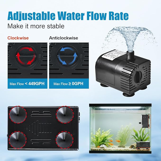 ECO-WORTHY 449 GPH Solar Powered Water Fountain Pump Upgraded Dry-run Protection Brushless Submersible Pump 12V-24V DC with 16.4ft(5M) Power Cord, 10.17 ft High Lift, 2Nozzles for Pond, Hydroponics