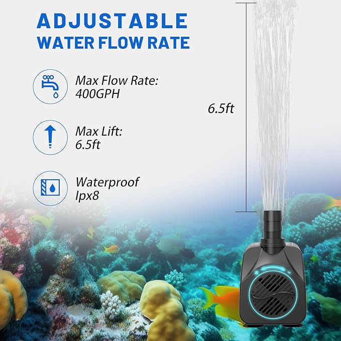400GPH Submersible Water Pump(1500L/H,25W),Ultra Quiet Fountain Pump with 6.5ft High Lift, Pond Pump for Fish Tank, Pond, Aquarium, Statuary, Hydroponics