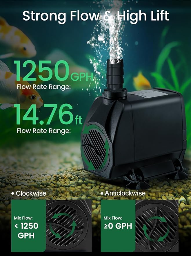 GROWNEER 1250GPH Submersible Pump 110W Fountain Water Pump 4700L/H, with 14.7ft High Lift, 4 Nozzles for Aquarium, Fish Tank, Pond, Hydroponics, Statuary, Garden, Black (1250GPH)