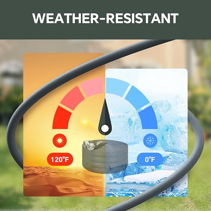 25ft Non-Expanding Garden Hose – Ultra-Light, Kink-Free, High-Pressure, Abrasion-Resistant, Durable, All-Weather, Eco-Friendly, Black&Gray