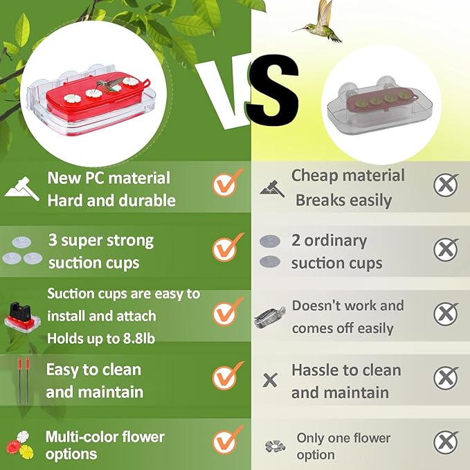 2 Pack Window Hummingbird Feeder with Strong Suction Cup, Plastic Hummingbird Feeders for Outdoors, Built-in Moat,Easy to Clean and Refil (10oz) (2, Red)