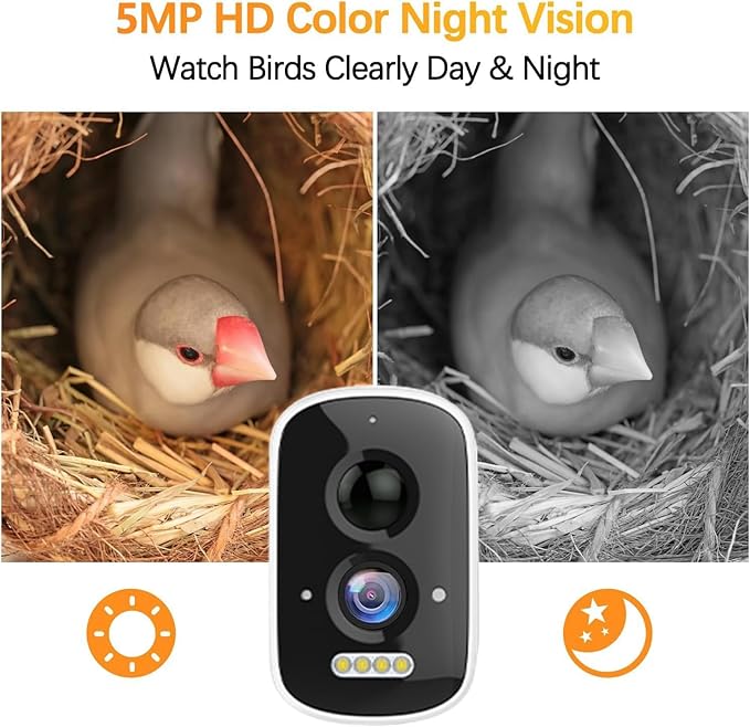 Bird House with Camera, 5MP Smart Birdhouse Camera with Solar Powered, Bird Box Camera for Families, Motion Detection & 32GB SD Card, Watch Bird Nesting & Hatching in Real Time, Ideal Gift for Friends