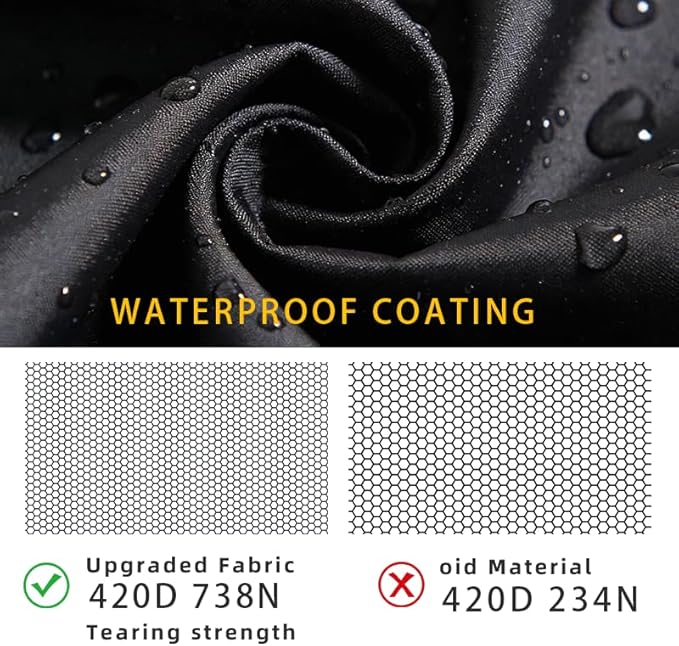 Fire Pit Cover Round for Solo Stove Yukon 27 inch-30 inch, Waterproof Smokeless Fire Pit Cover, Fits for Gas/Table/Bowl Fire Pits - 30 inch D X 18 inch H