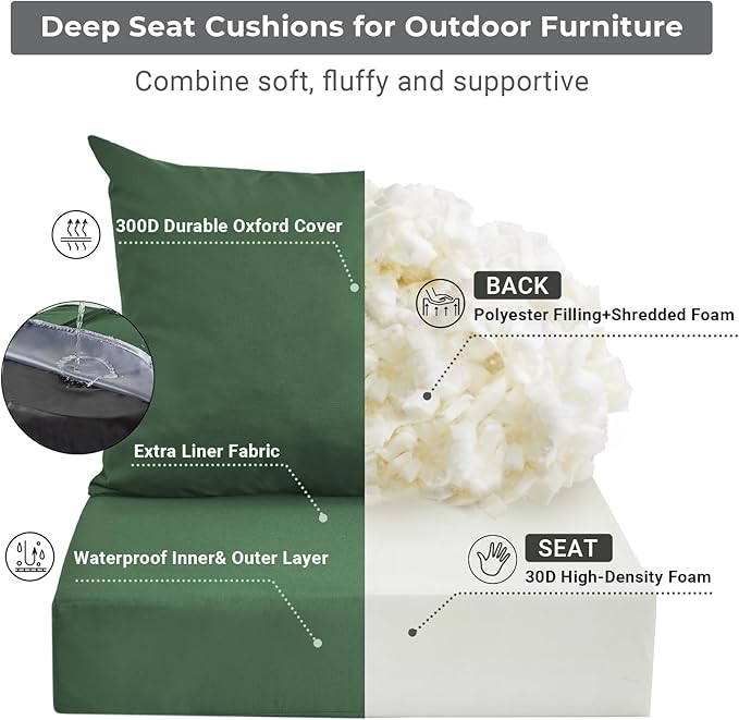 Outdoor Cushions for Patio Furniture,Outdoor Seat Cushion Set 24 x 24 x 5.75 Inch,Waterproof & Fade Resistant Outdoor Chair Cushions,Deep Patio Chair Cushion with Removable Cover,ForestGreen