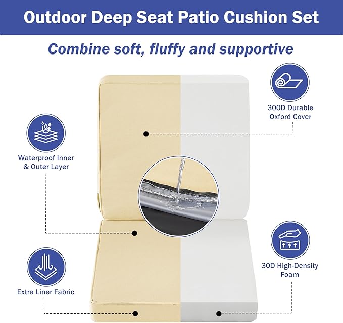 Outdoor Cushions, Outdoor Chair Cushions 24x24x4 Inch, Cushions for Outdoor Furniture with Removable Cover, Waterproof & Fade Resistant Outdoor Seat Cushions for Patio, Lawn, Beige