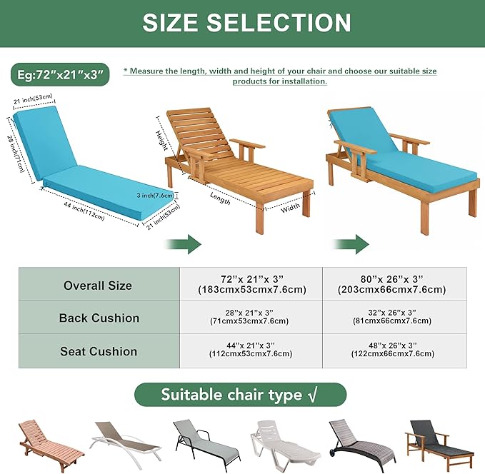Chaise Lounge Cushions Outdoor Set of 4 - Waterproof and Fade Resistant Sun Lounger Replacement Cushions - Patio Lounger Pads with Removable Cover for Pool, Deck, Lawn, 72 x 21 x 3 Inch, Teal