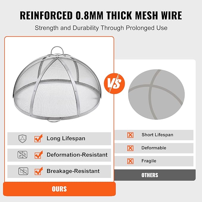 Firepit Spark Screen Lid, 30" Diameter, Outdoor Firepit Ring Cover Round Accessories, Fire Pit Metal Cover, Easy-Opening Stainless Steel Fire Ring Covers for Outdoor Patio Fire Pits Backyard