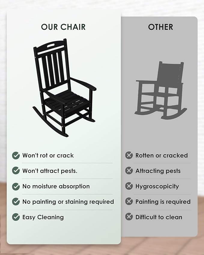 Outdoor Rocking Chair Set of 4, High Back Plastic Patio Rocking Chairs for Outside Porch Rocker Garden Lawn, All-Weather Resistant Poly Lumber Rocker Chair Outdoor, Aruba Blue