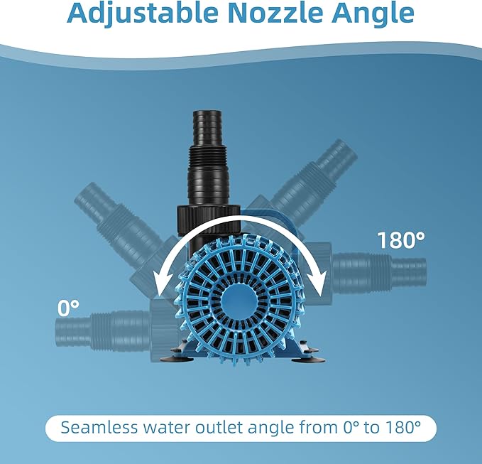 3000GPH Submersible Pond Pump for Outdoor Ponds, 180° Adjustable Outlet, 150W Fountain Pump with 20ft Cord & Barrier Bag, Pond Waterfall Pump, Ultra-Quiet Operation, UL listed