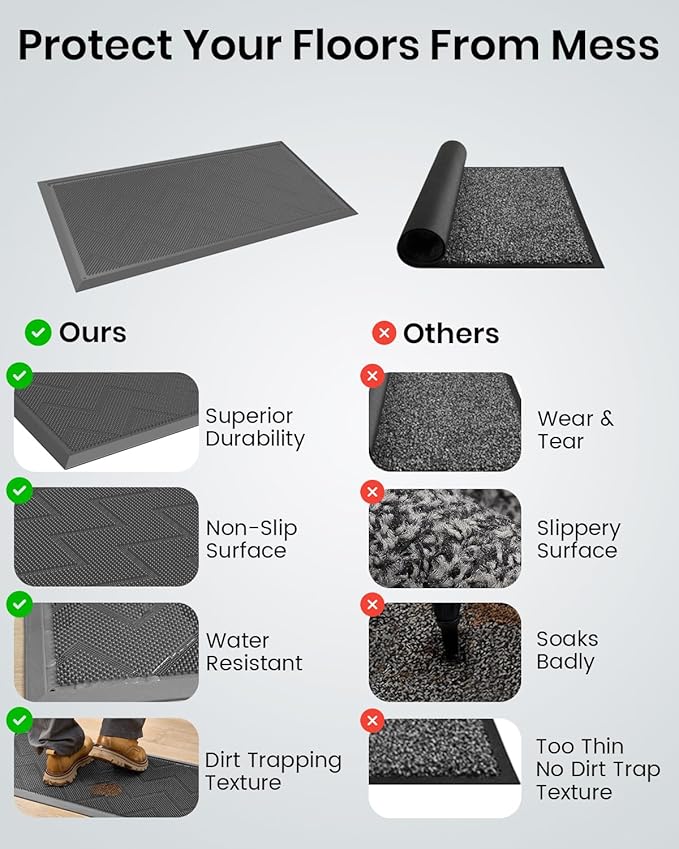 Long Front Door Mat for Outside Entrance 35.5"x17" – Anti-Slip Dirt-Trapping Waterproof Rubber Indoor & Outdoor Mat with Textured Surface for Entryway - Heavy Duty All Weather Doormat – Grey