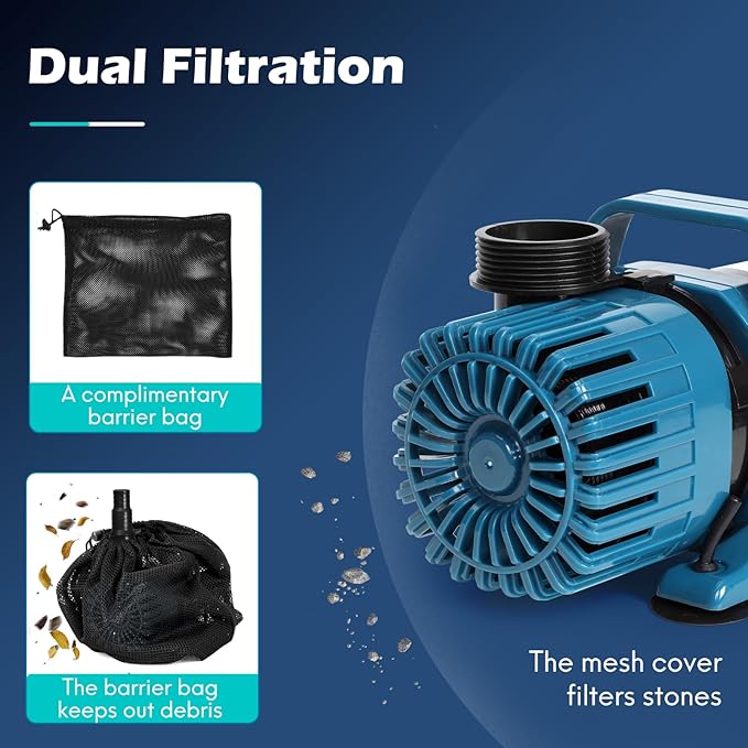 220W 4500GPH Pond Pumps for Outdoor Ponds with 180° AdjustablOutlet, 20FT Power Cord & Barrier Bag, Ultra-Quiet Fountain Pump, Waterfall Pump, UL Listed
